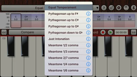 Temperaments screenshot 1