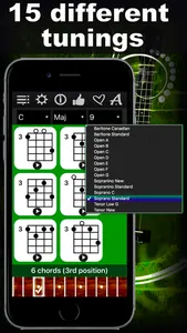 Ukulele Chords Compass screenshot 1
