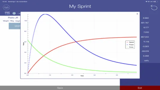 My Sprint screenshot 4