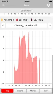 mySolarfocus screenshot 7