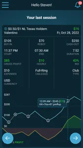 Poker Bankroll Tracker screenshot 0