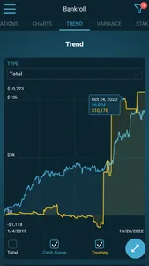 Poker Bankroll Tracker screenshot 3