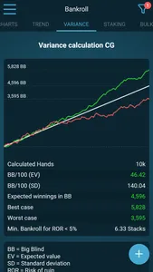 Poker Bankroll Tracker screenshot 5