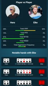 Poker Bankroll Tracker screenshot 6