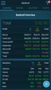 Poker Bankroll Tracker screenshot 9