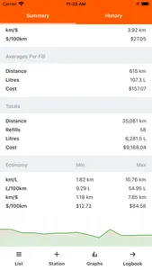 Fuel Map Australia screenshot 3