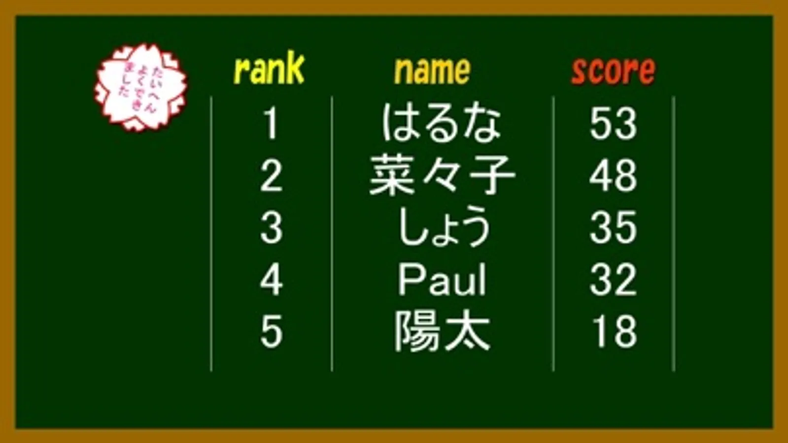Screenshot 5
