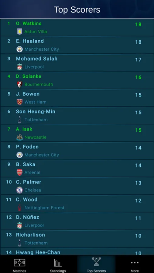 Screenshot 5