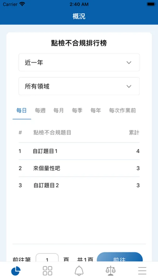 Screenshot 1