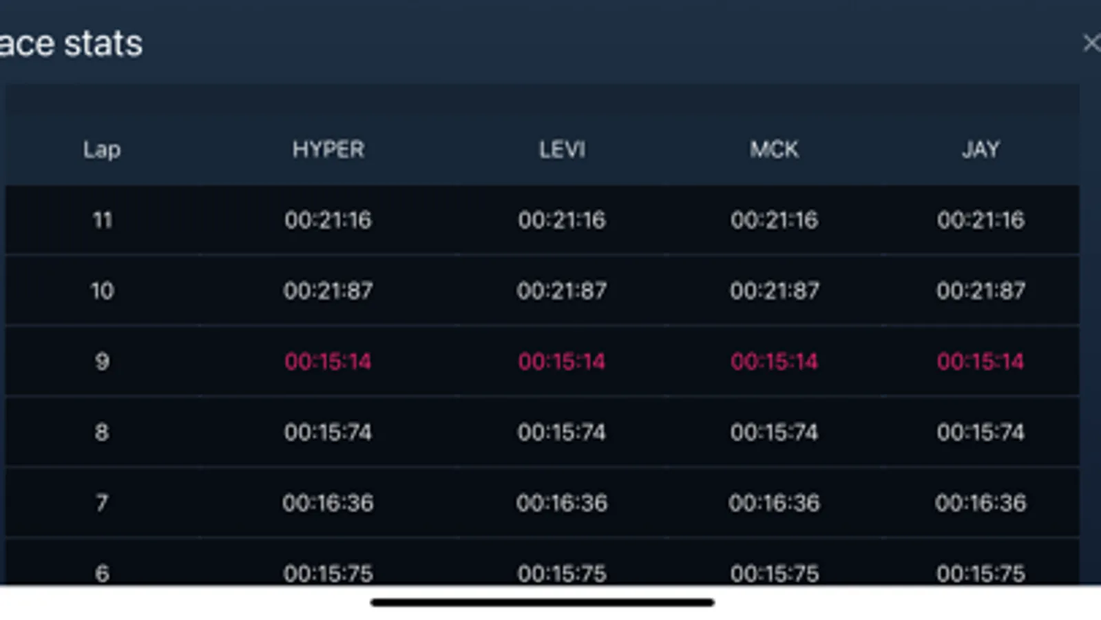 Screenshot 6